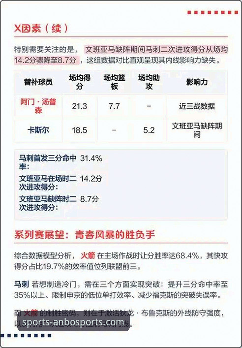 一场18分逆转的深度解析：从火箭尼克斯之战看现代篮球的攻防博弈