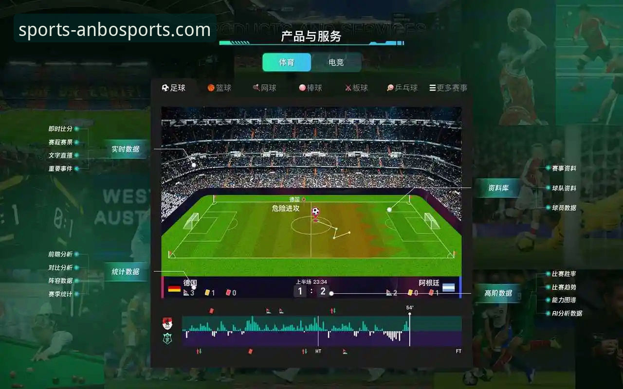 安博体育手机App深度观赛与复盘分析操作教程