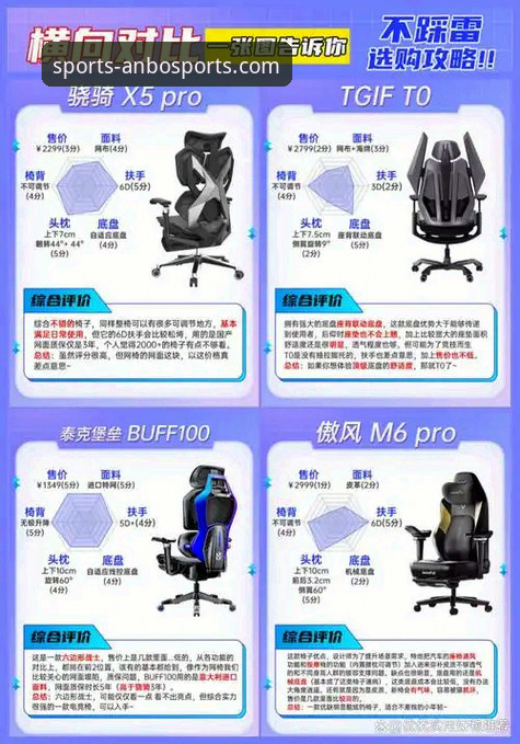 安博体育平台使用教程评测：深度解析其流畅体验与安全机制